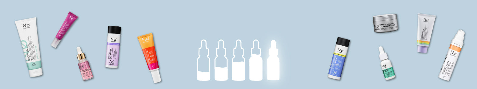 Banner mit Nø Cosmetics Produkten
