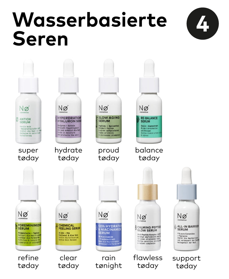 Layering Guide: Schritt 4 - Wasserbasierte Seren